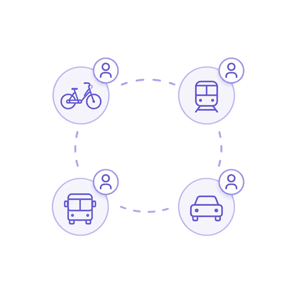 Diagram showing a rider connected to transit, parking, rideshare, bike share, and charging across separate silos